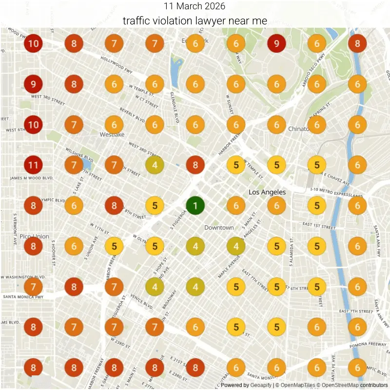 rankings before screenshot